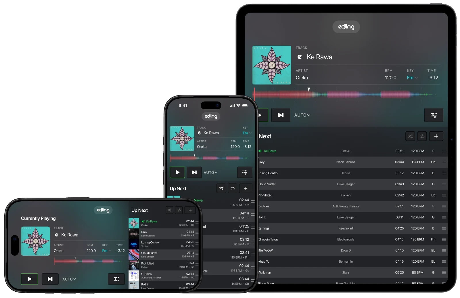 Tú eliges la música. Automix la conecta.